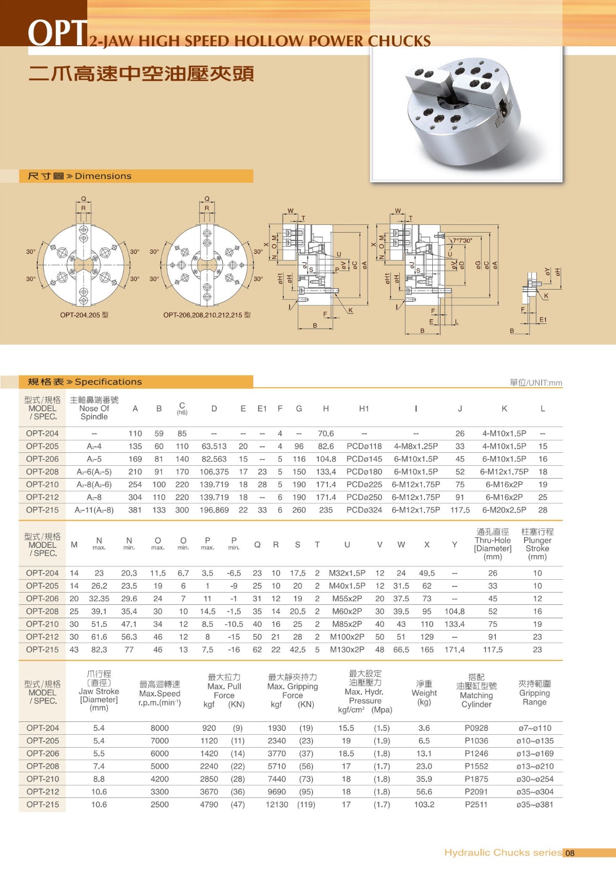 千島二爪液壓卡盤參數(shù)表