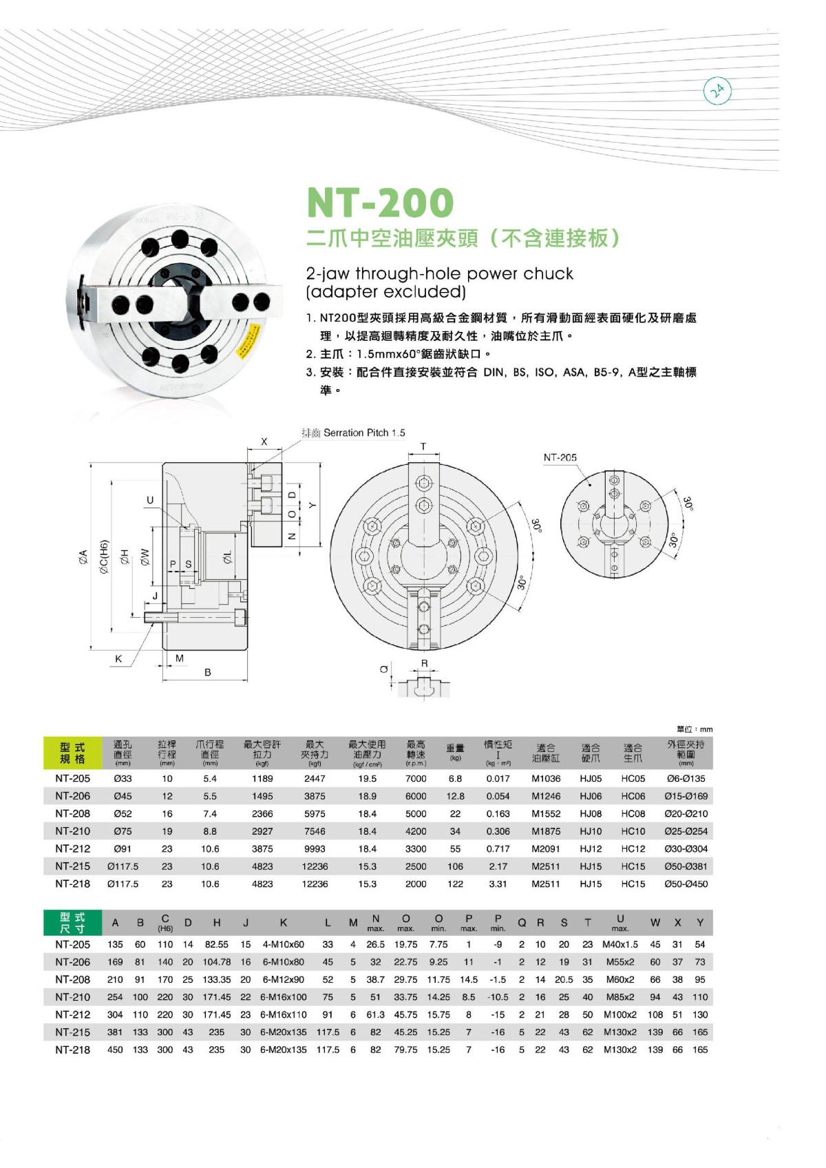 億川二爪中空液壓卡盤參數(shù)表