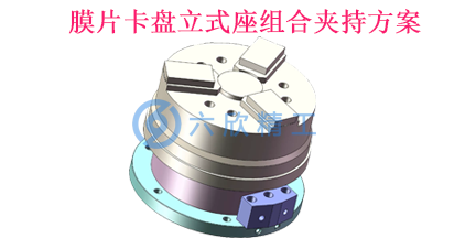 膜片卡盤立式座組合夾持方案