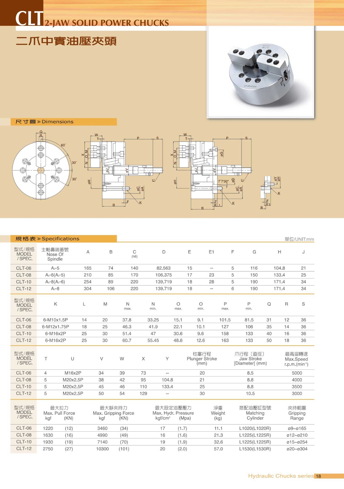 千島二爪中實液壓卡盤參數(shù)表