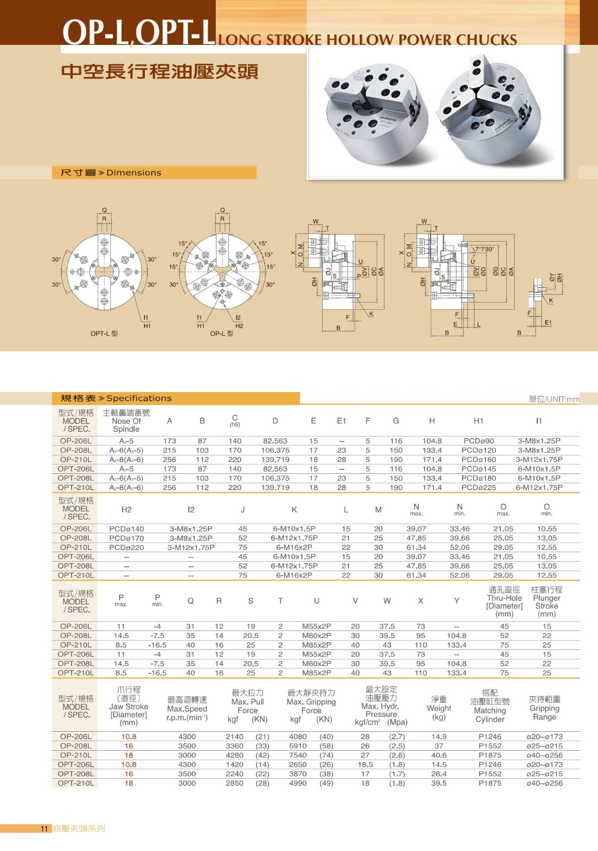 千島二爪中空長行程液壓卡盤參數(shù)表