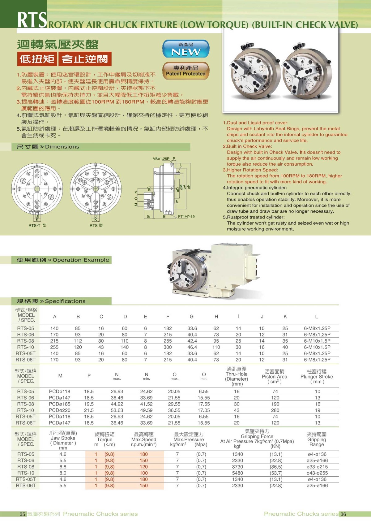 千島前置式氣動卡盤參數(shù)表