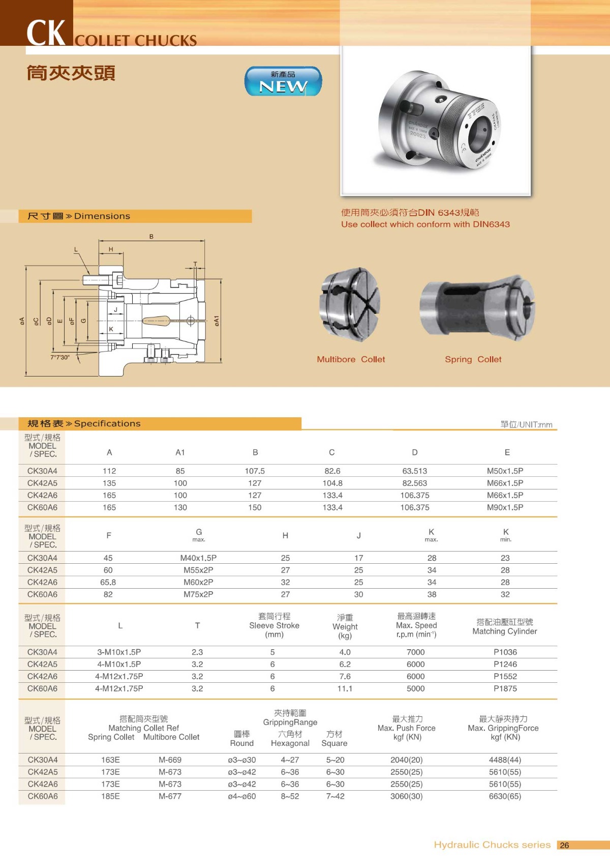 千島前推式筒夾夾頭參數(shù)表