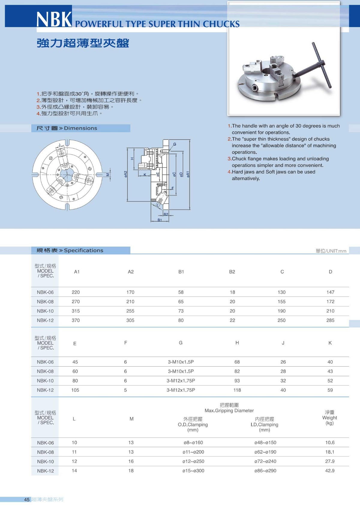 千島超薄型三爪手動卡盤參數(shù)表