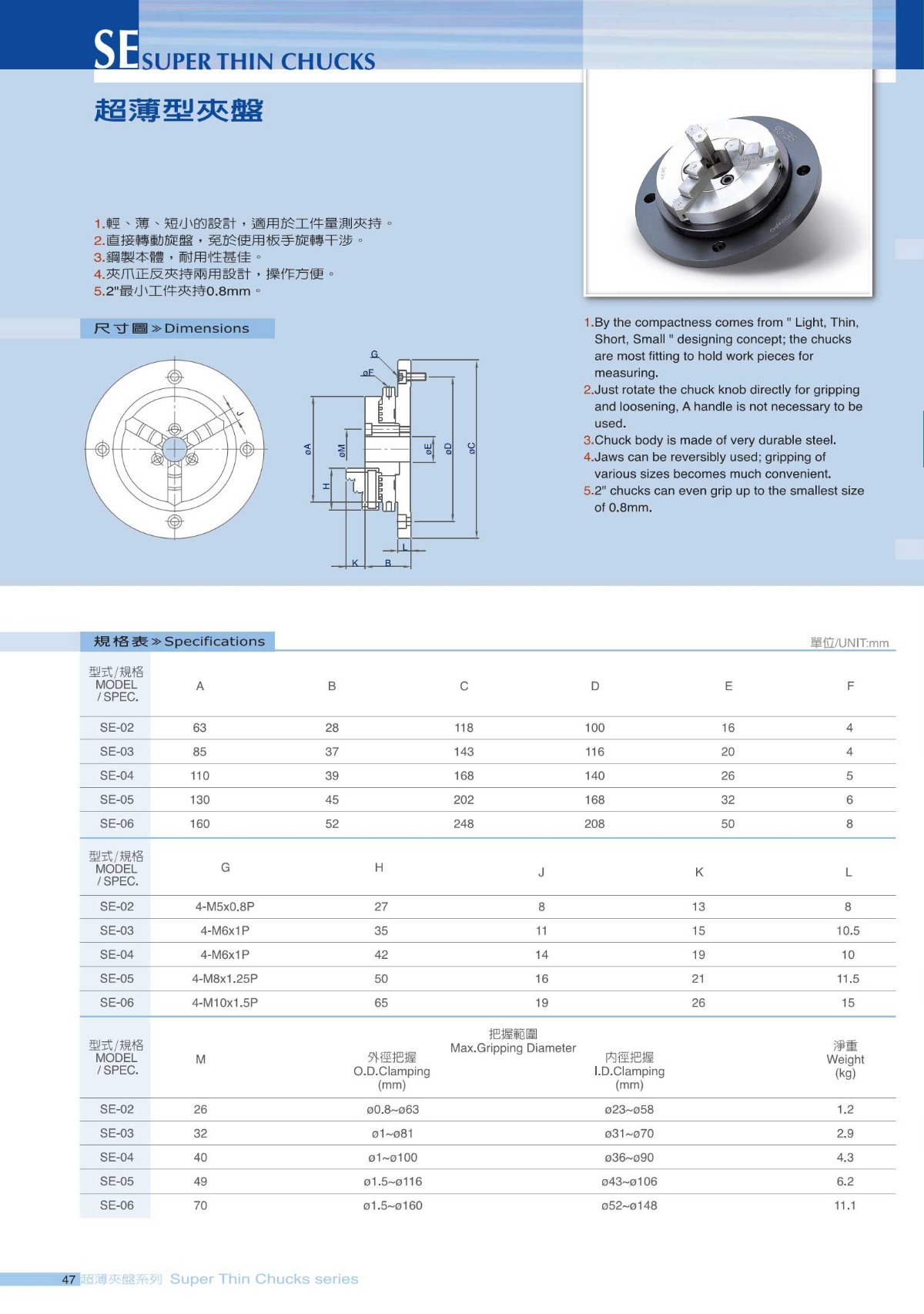 千島超薄型手動卡盤參數(shù)表