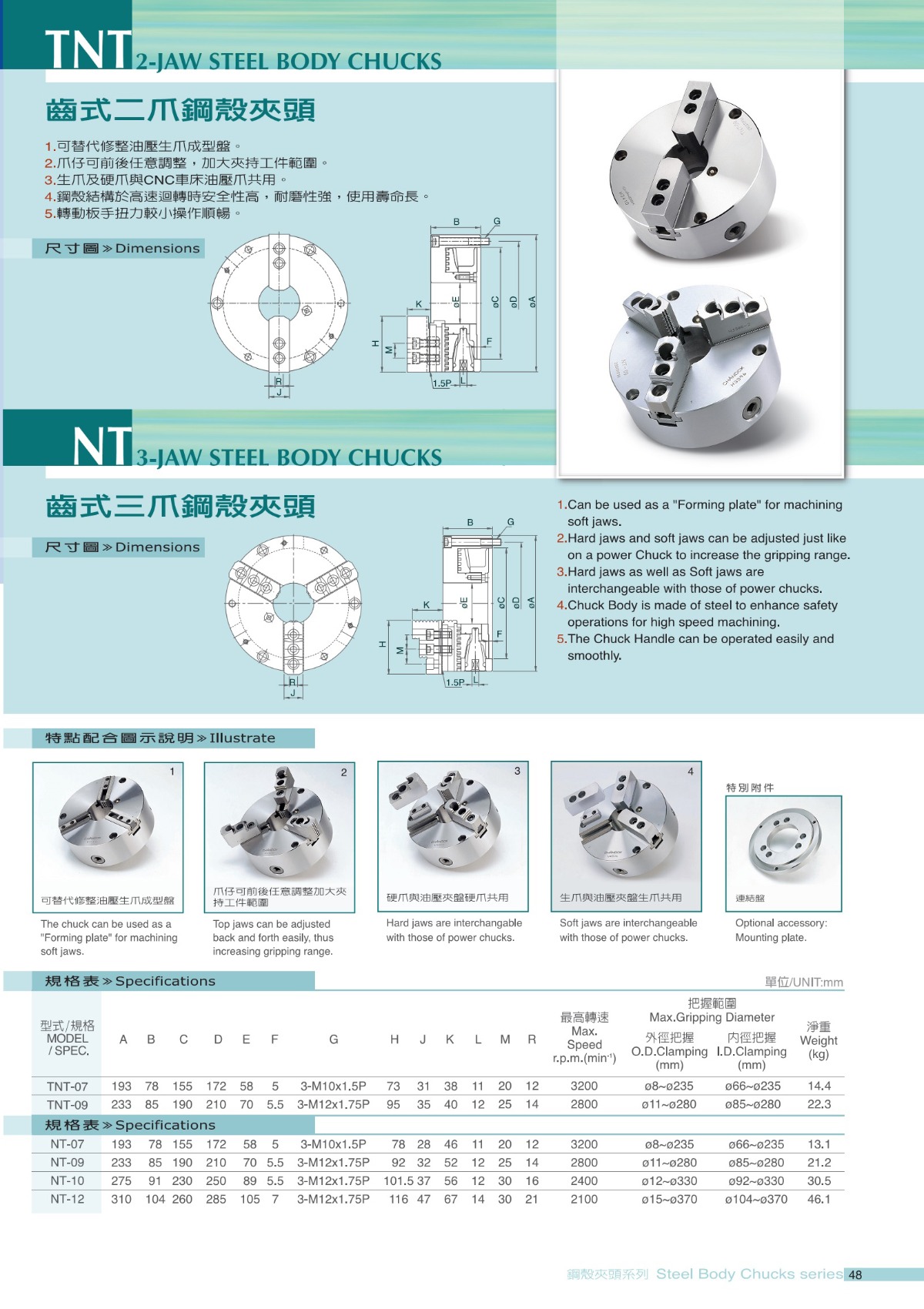 千島齒式二爪鋼殼手動卡盤參數(shù)表