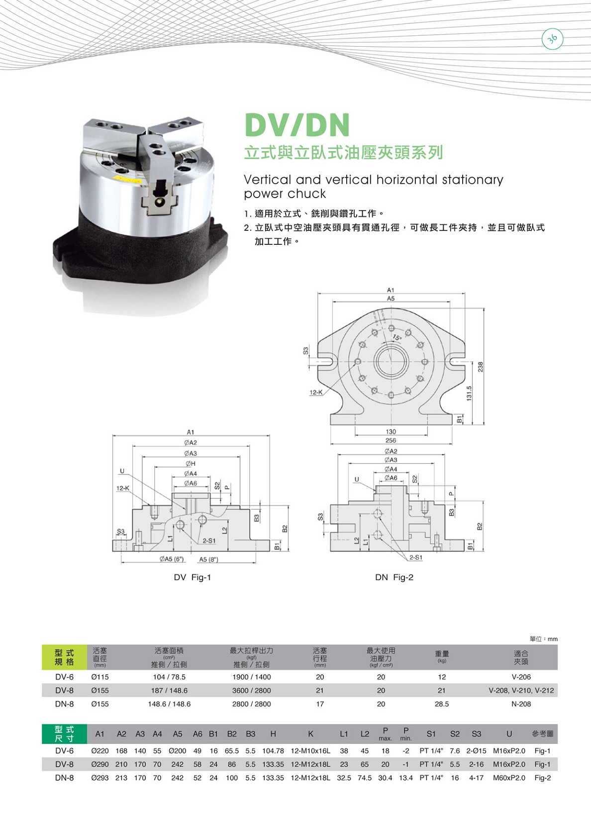 億川三爪立式液壓卡盤參數(shù)表