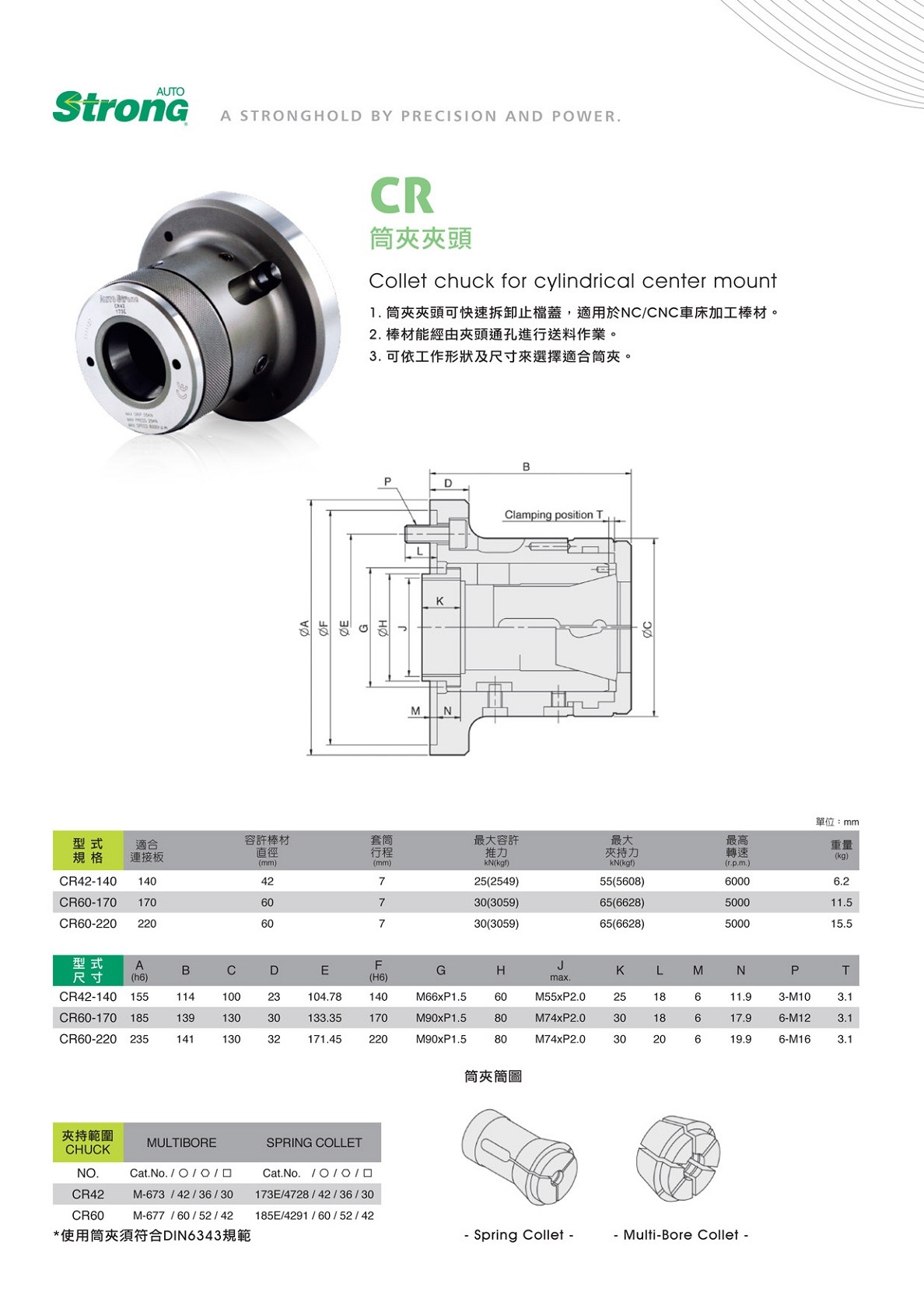 億川前推式筒夾夾頭參數(shù)表