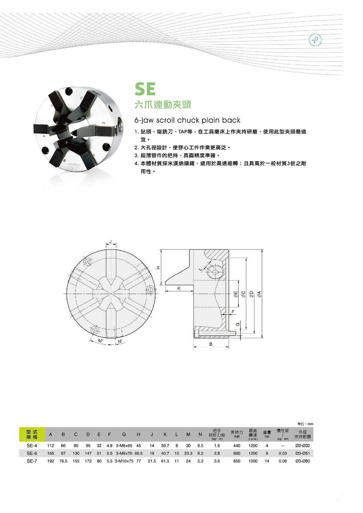億川六爪手動(dòng)卡盤參數(shù)表