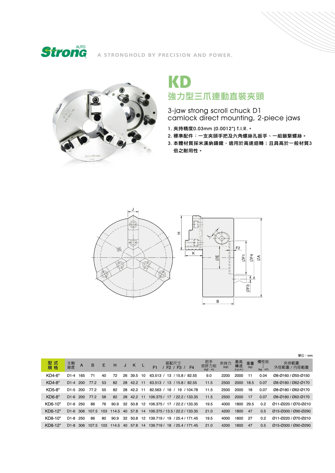 億川直裝型手動(dòng)三爪卡盤(pán)參數(shù)表