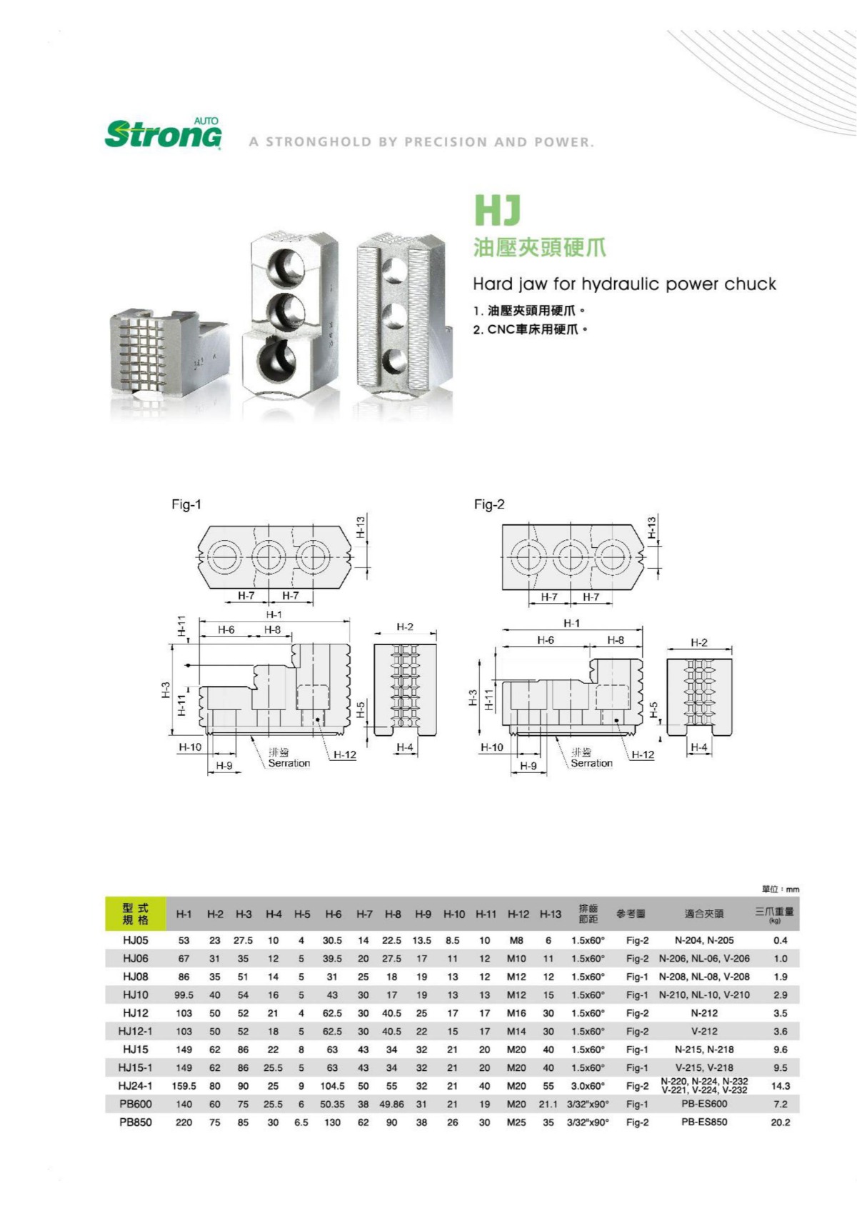 億川油壓卡盤硬爪參數(shù)表