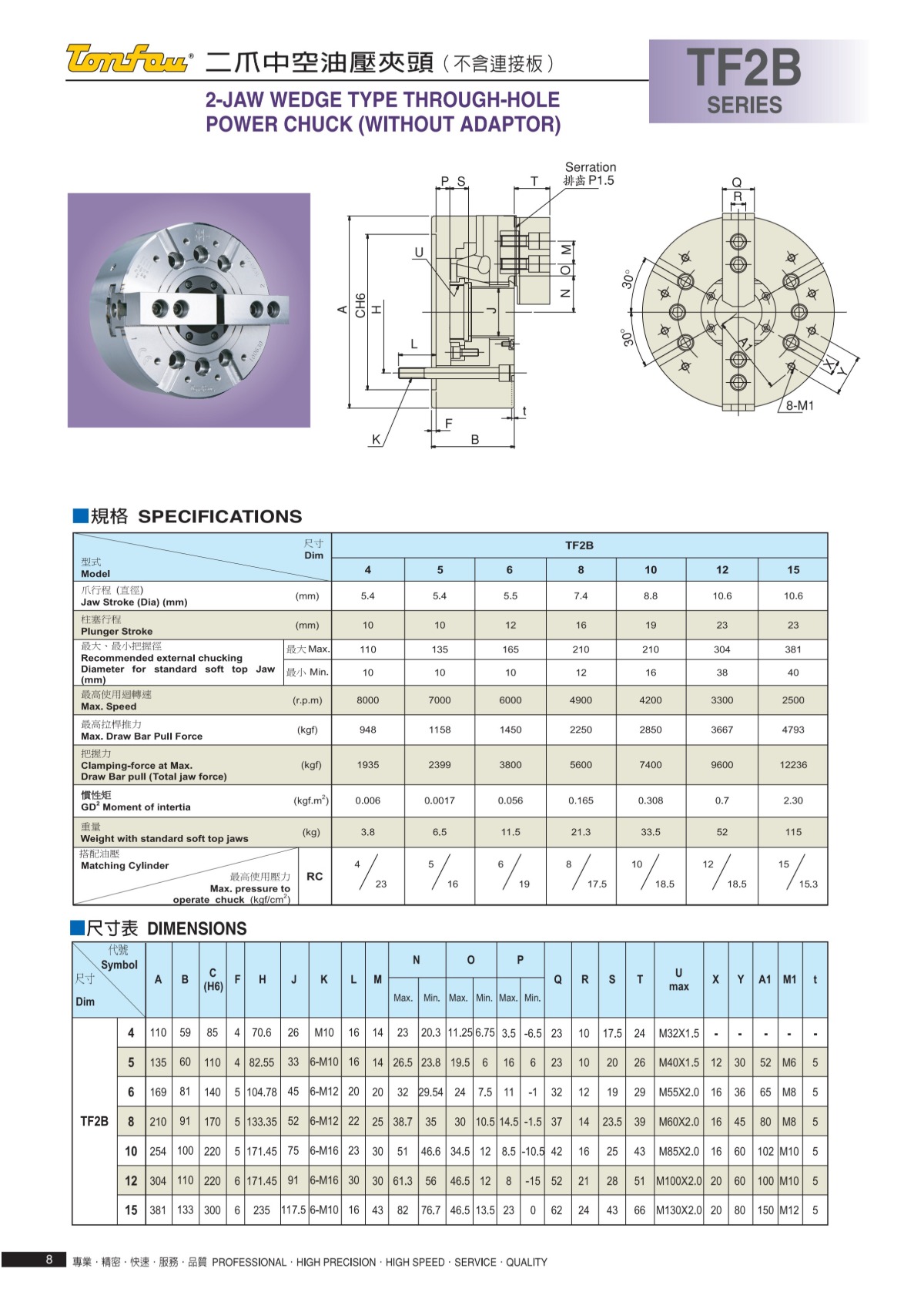 通福二爪中空液壓卡盤參數(shù)表