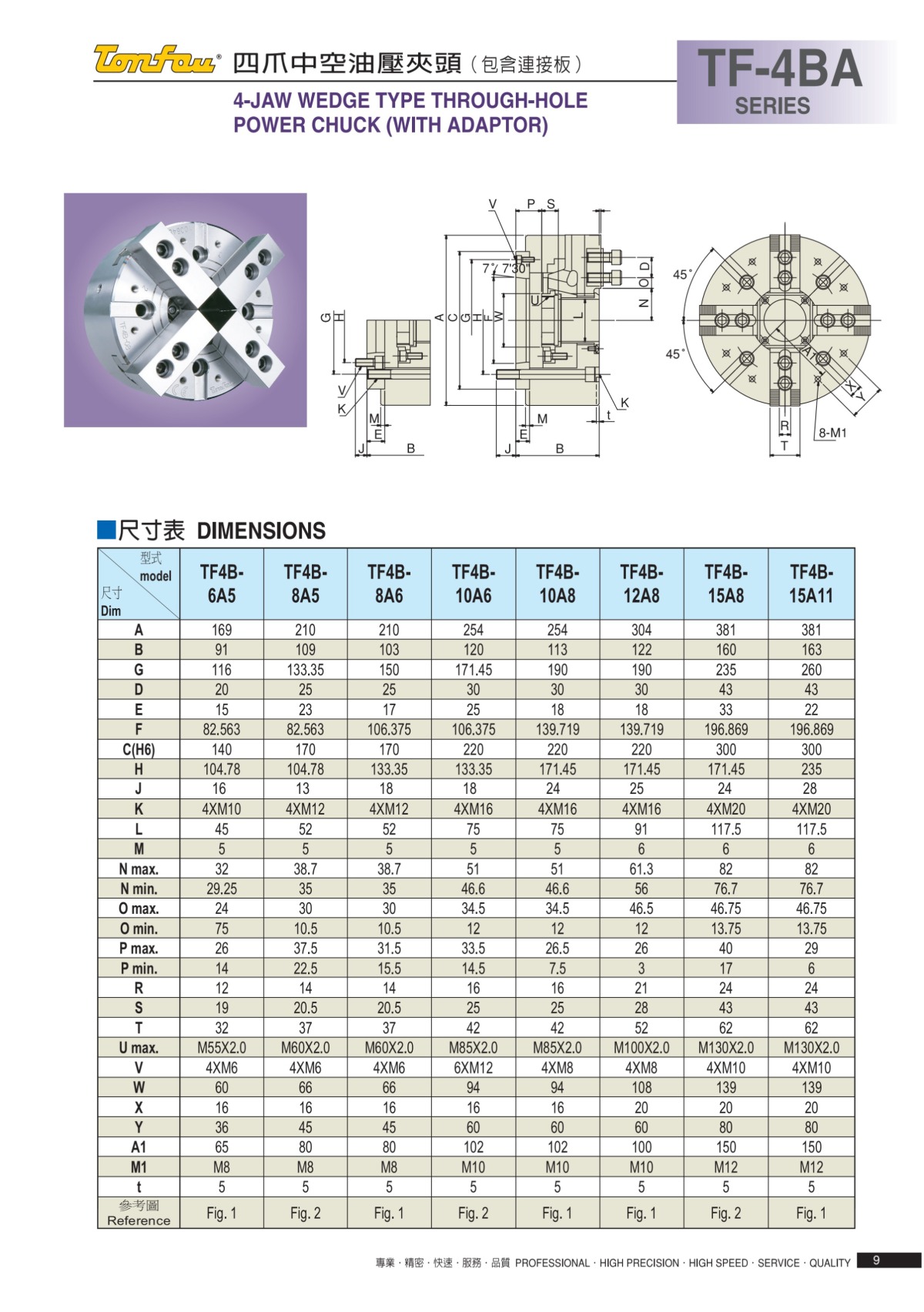 通福四爪中空液壓卡盤參數(shù)表