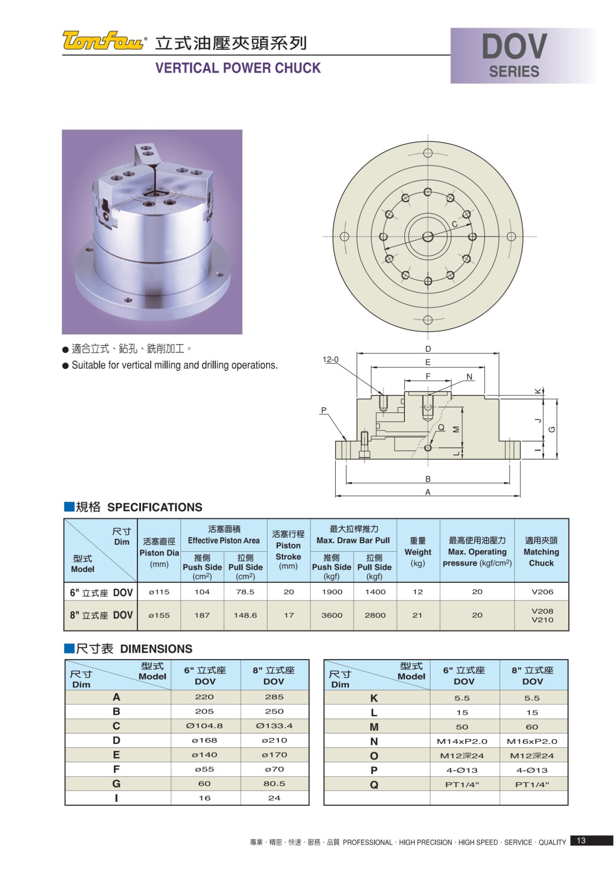 通福立式液壓卡盤參數(shù)表