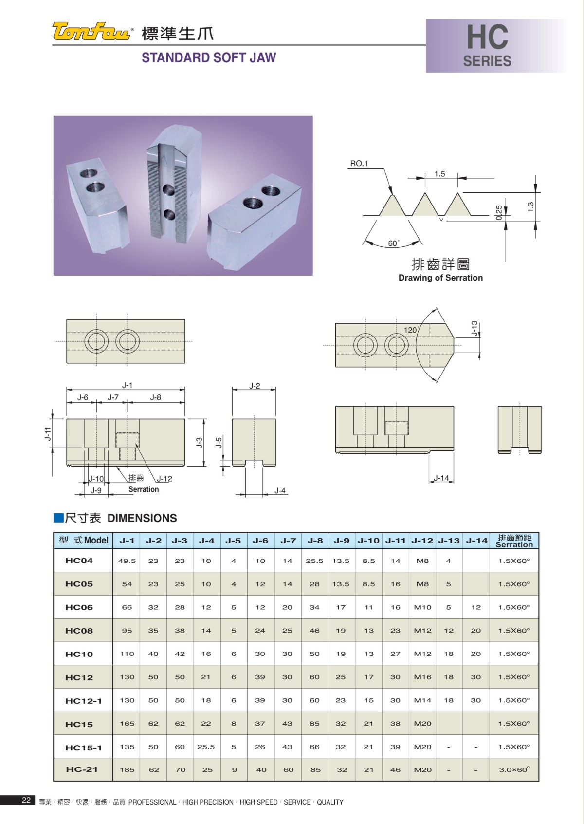 通福液壓卡盤軟爪參數(shù)表