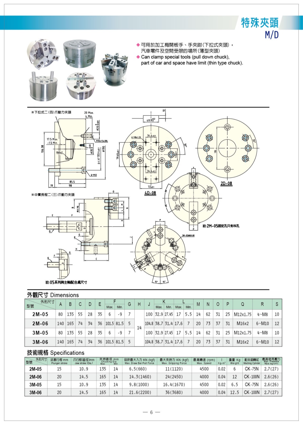 貝斯特三爪中實(shí)長行程卡盤參數(shù)表