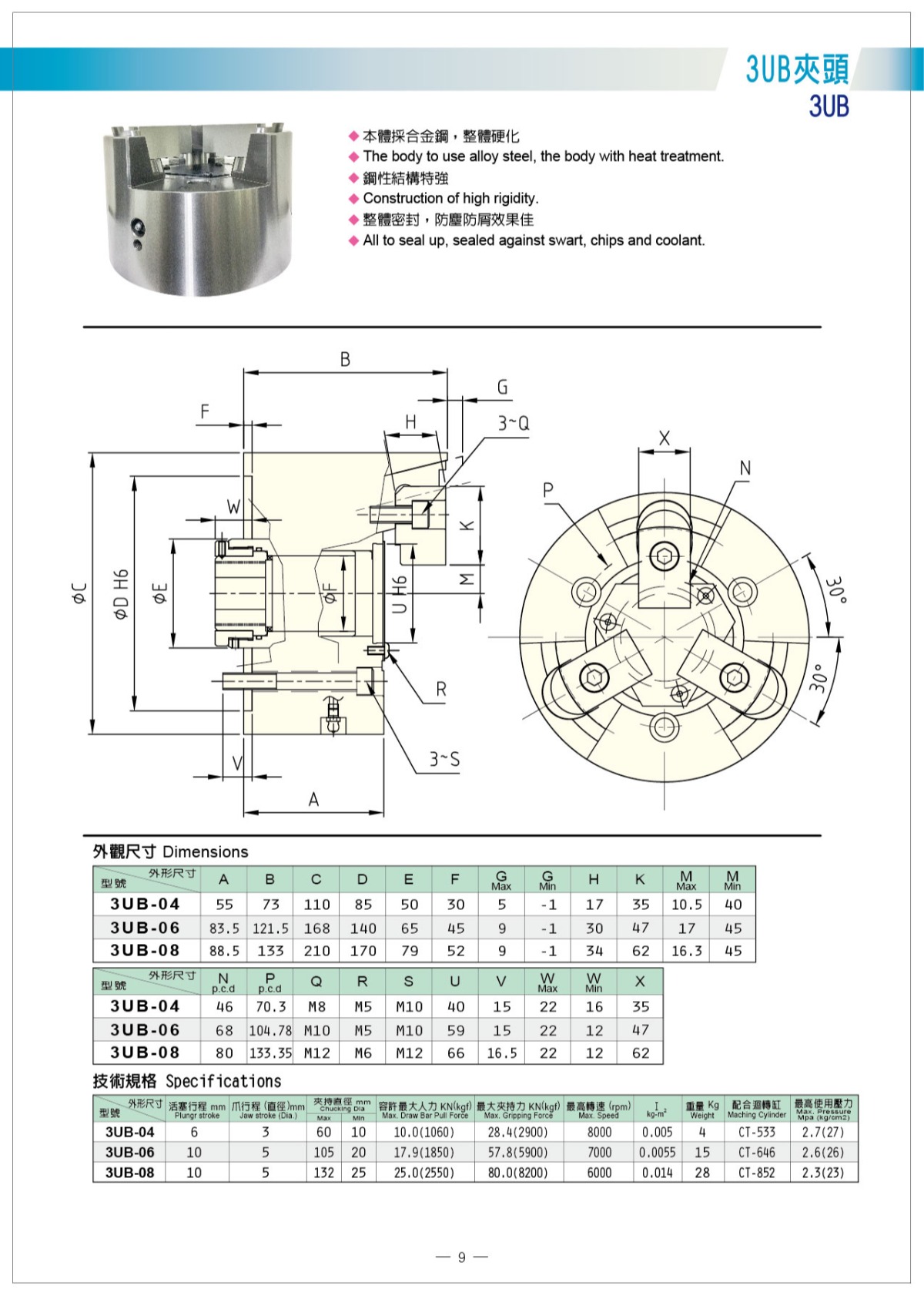 貝斯特后拉固鎖卡盤參數(shù)表