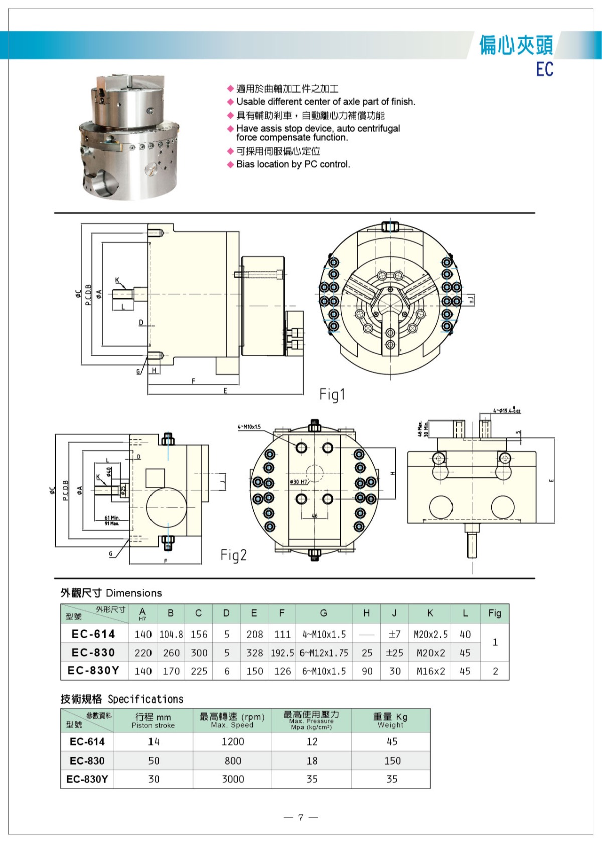 貝斯特偏心卡盤夾具參數(shù)表