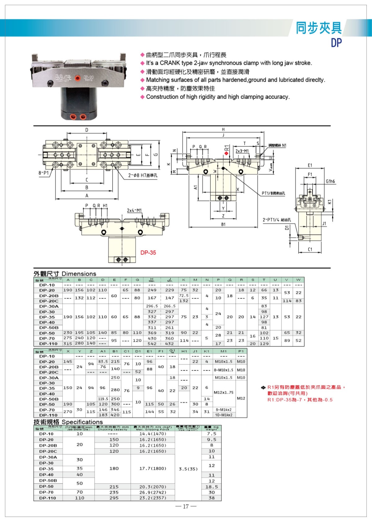 貝斯特同步夾具參數(shù)表