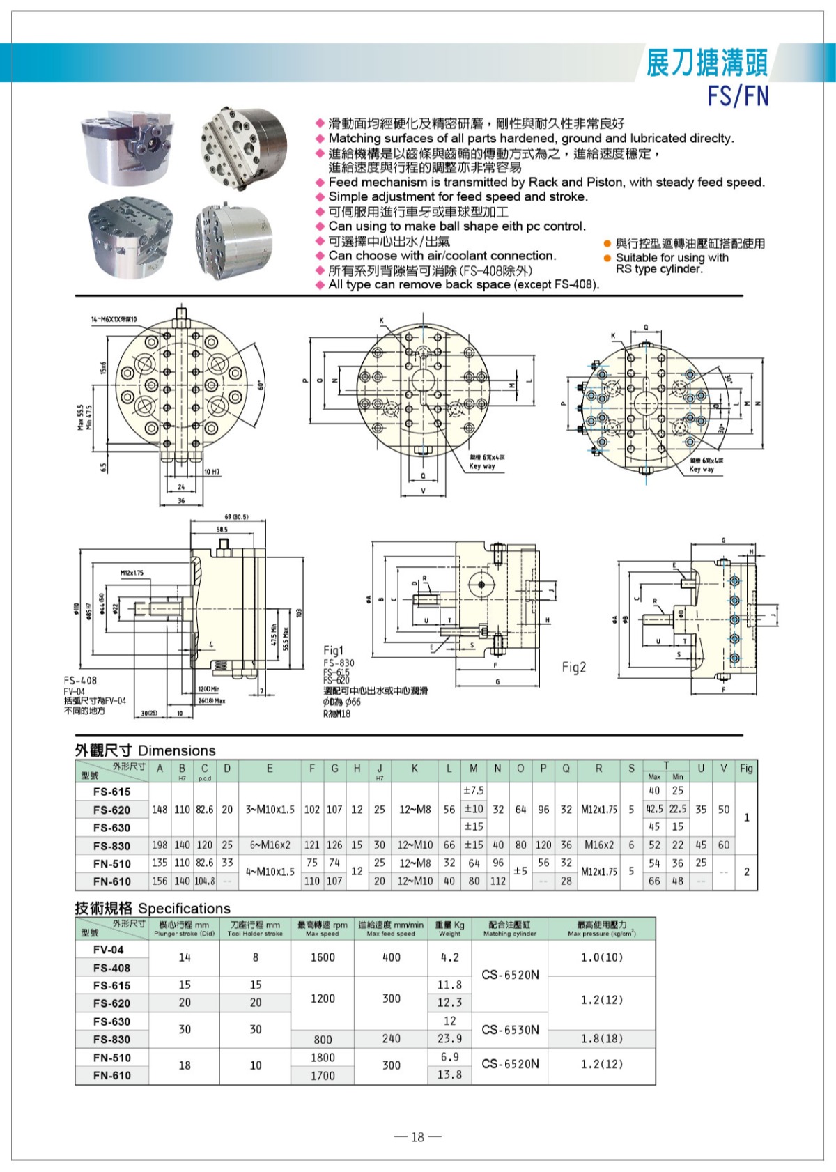 貝斯特展刀頭參數(shù)表