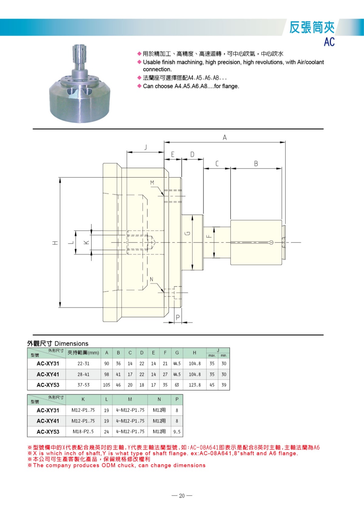 貝斯特反張筒夾夾頭參數(shù)表