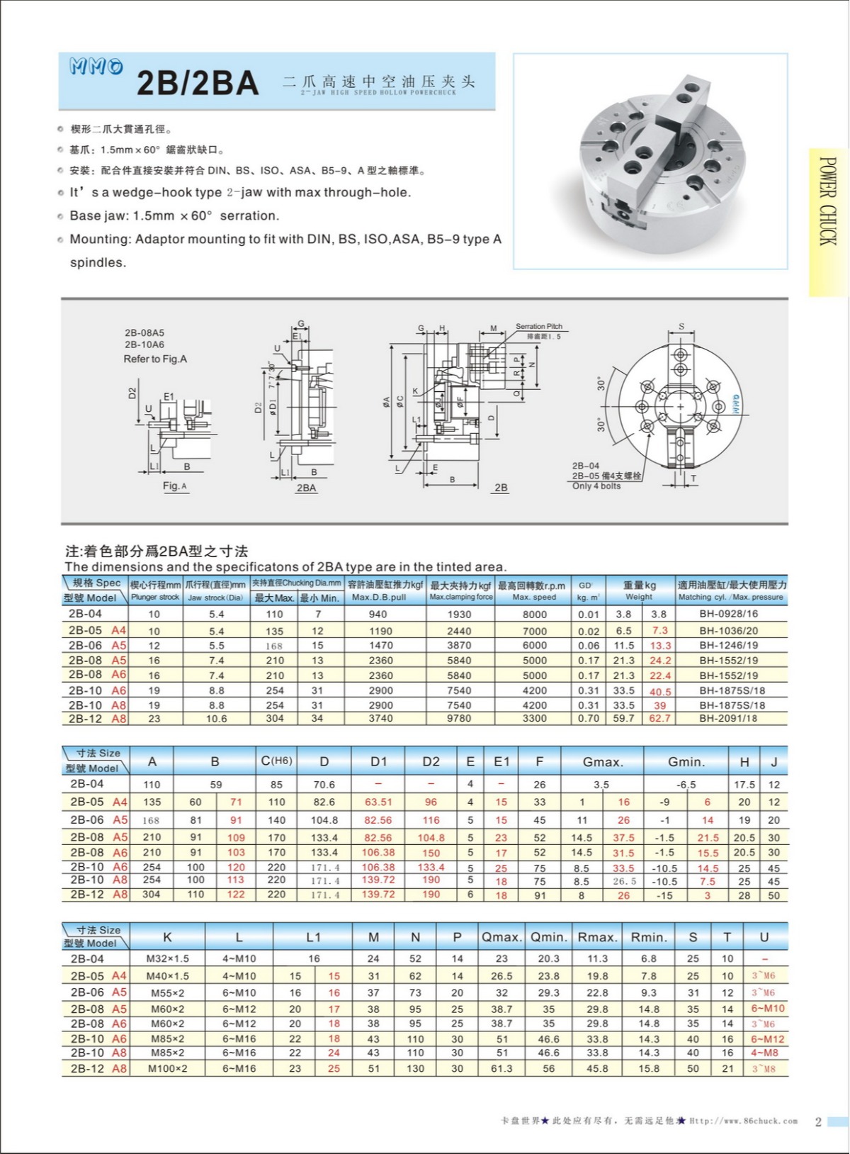 MMO二爪中空液壓卡盤參數(shù)表