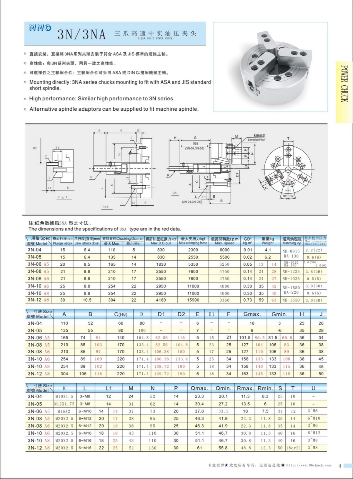 MMO三爪中實液壓卡盤參數(shù)表