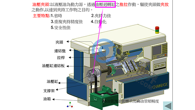 數(shù)控車床對主軸部件的要求（數(shù)控機(jī)床對主軸的要求）