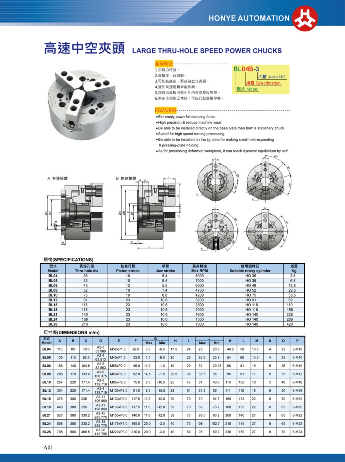 浩揚三爪中空液壓卡盤參數表