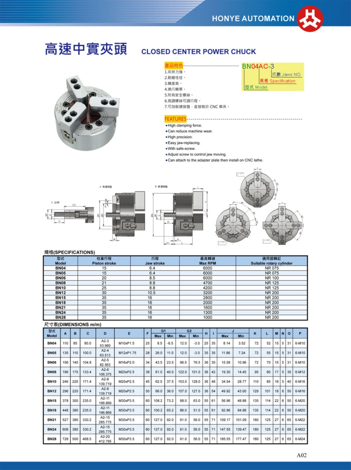 浩揚(yáng)三爪中實(shí)液壓卡盤參數(shù)表