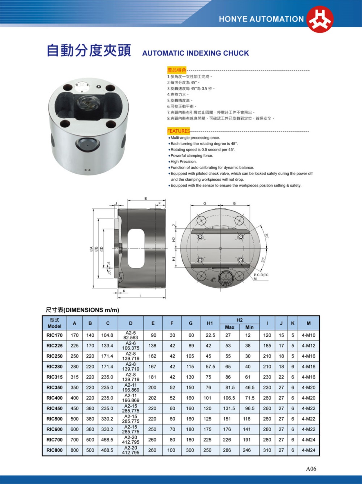 浩揚(yáng)自動(dòng)分度卡盤參數(shù)表