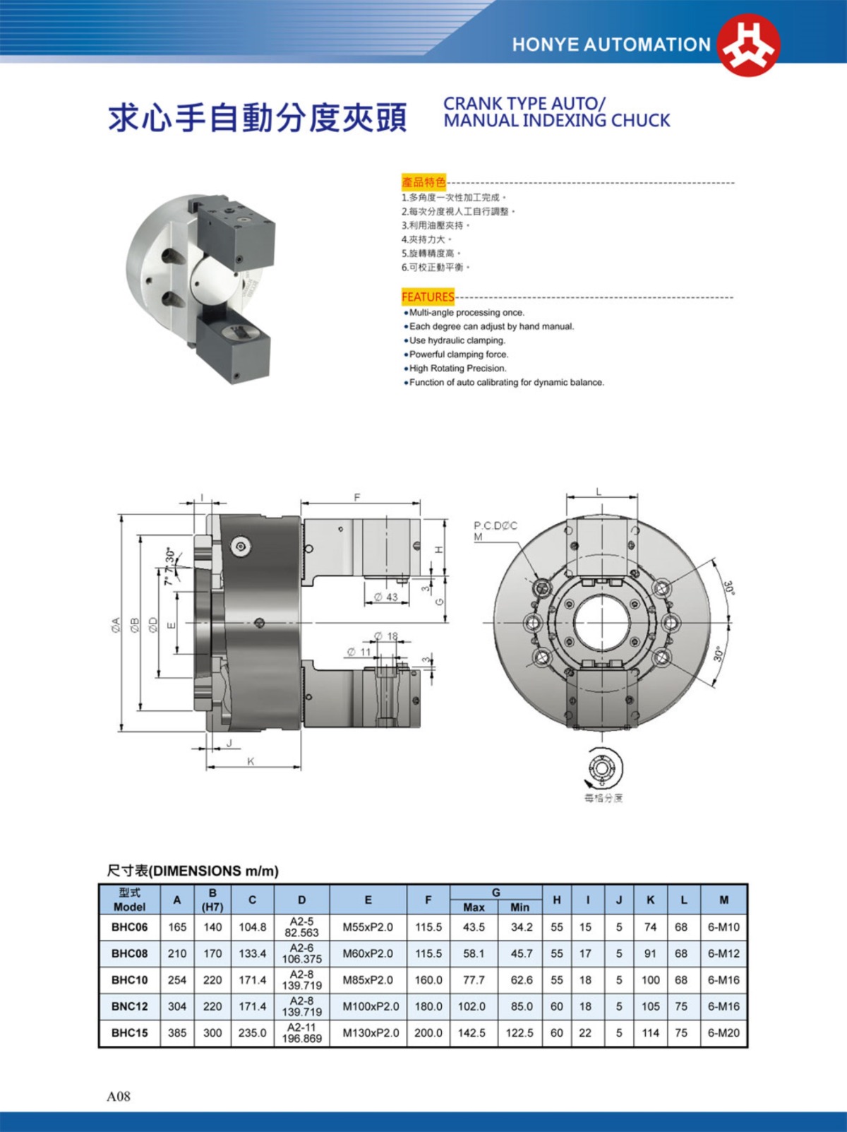 浩揚求心手自動分度卡盤參數(shù)表