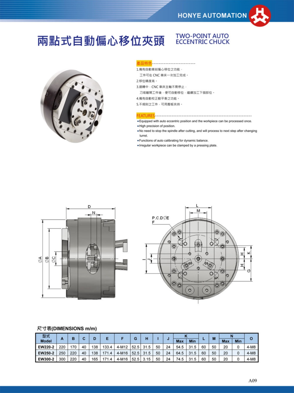 浩揚兩點式自動偏心位移卡盤參數(shù)表