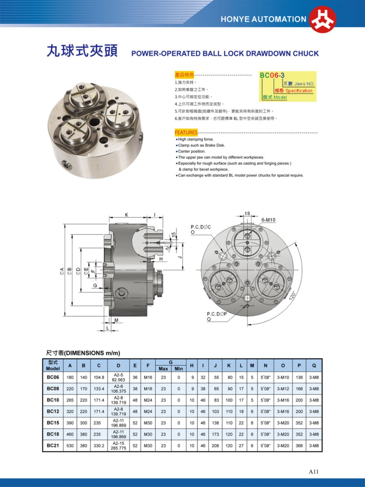 浩揚擺動粗環(huán)卡盤參數(shù)表