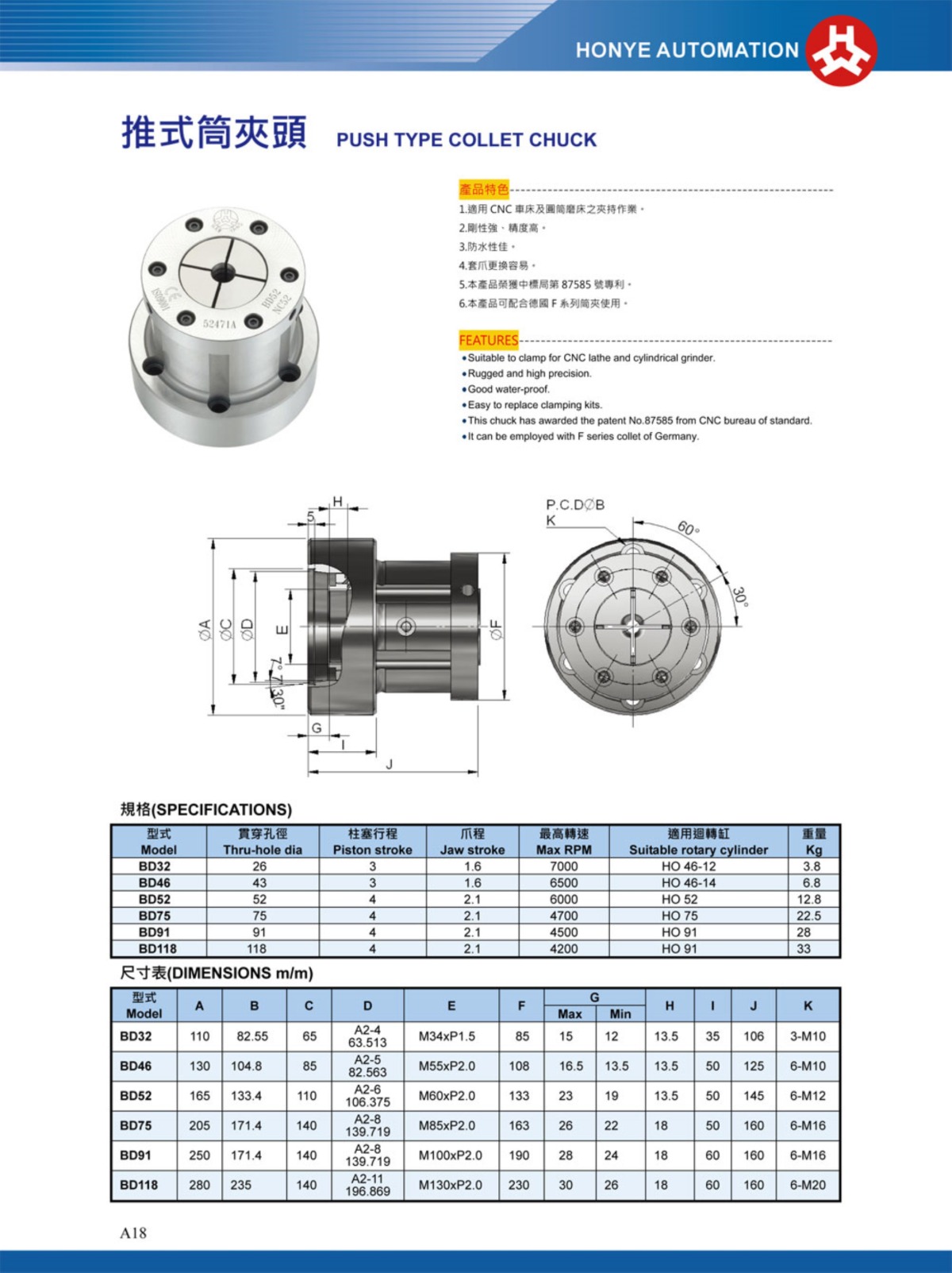 浩揚推式筒夾夾頭參數(shù)表