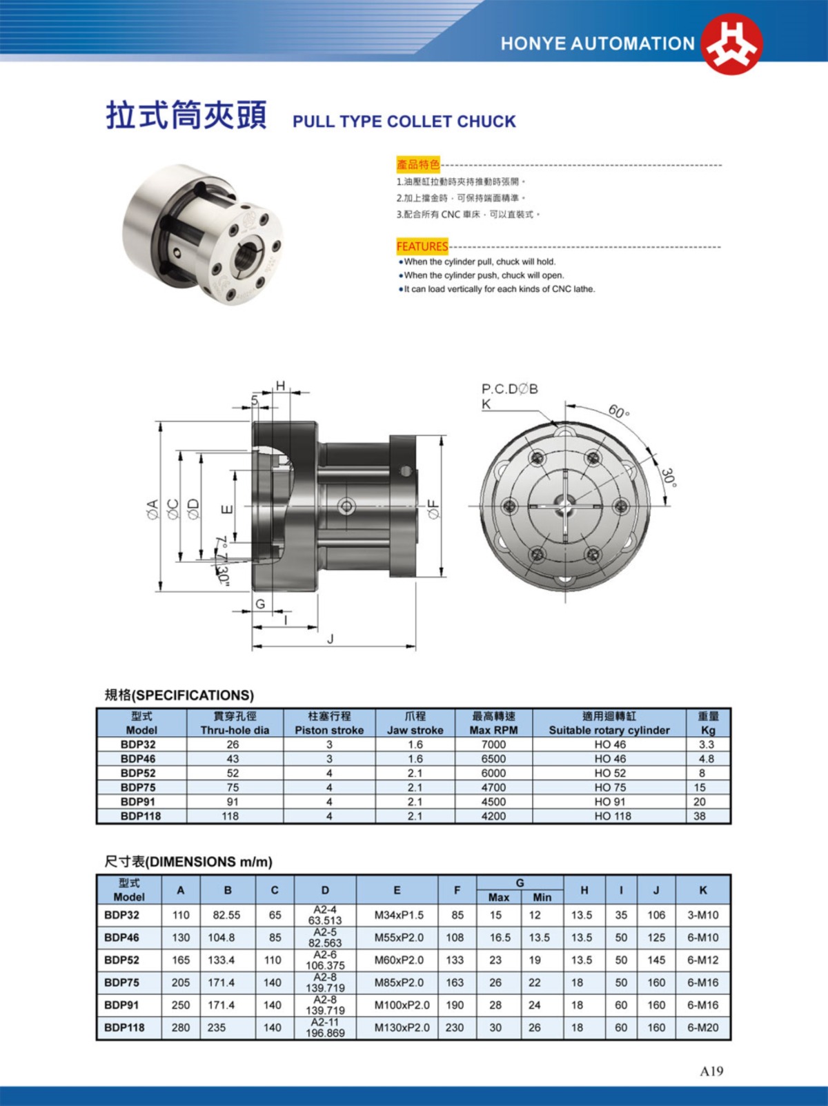 浩揚(yáng)后拉式筒夾夾頭參數(shù)表