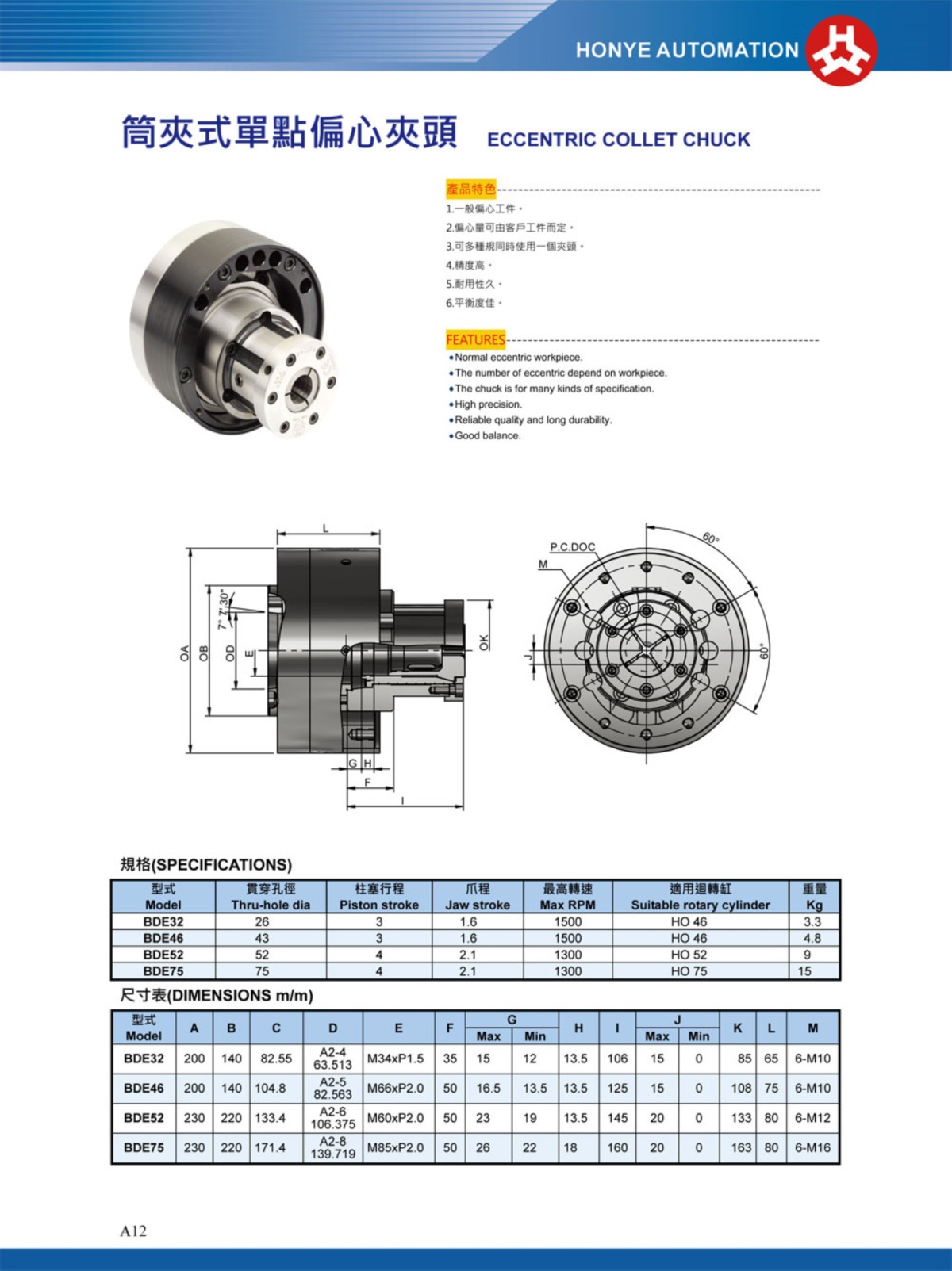 浩揚筒夾式單點偏心夾頭參數(shù)表