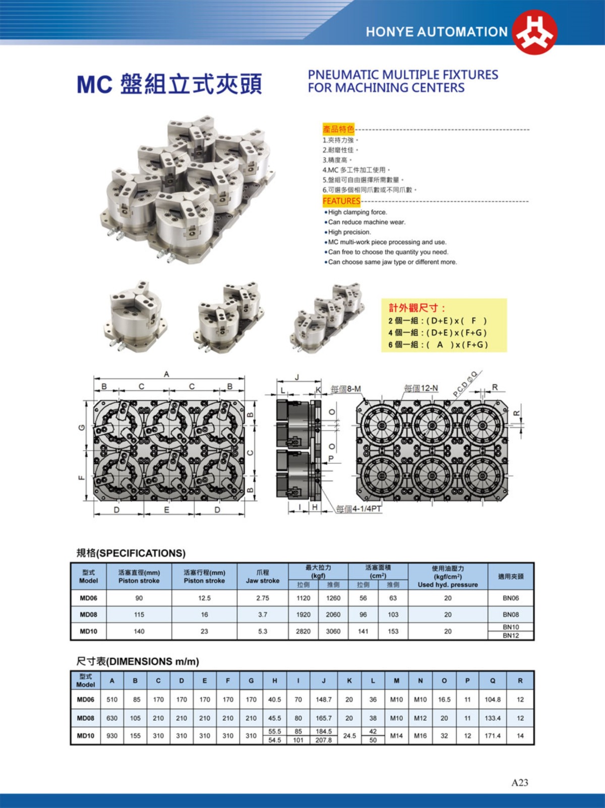 浩揚MC盤組立式卡盤參數(shù)表
