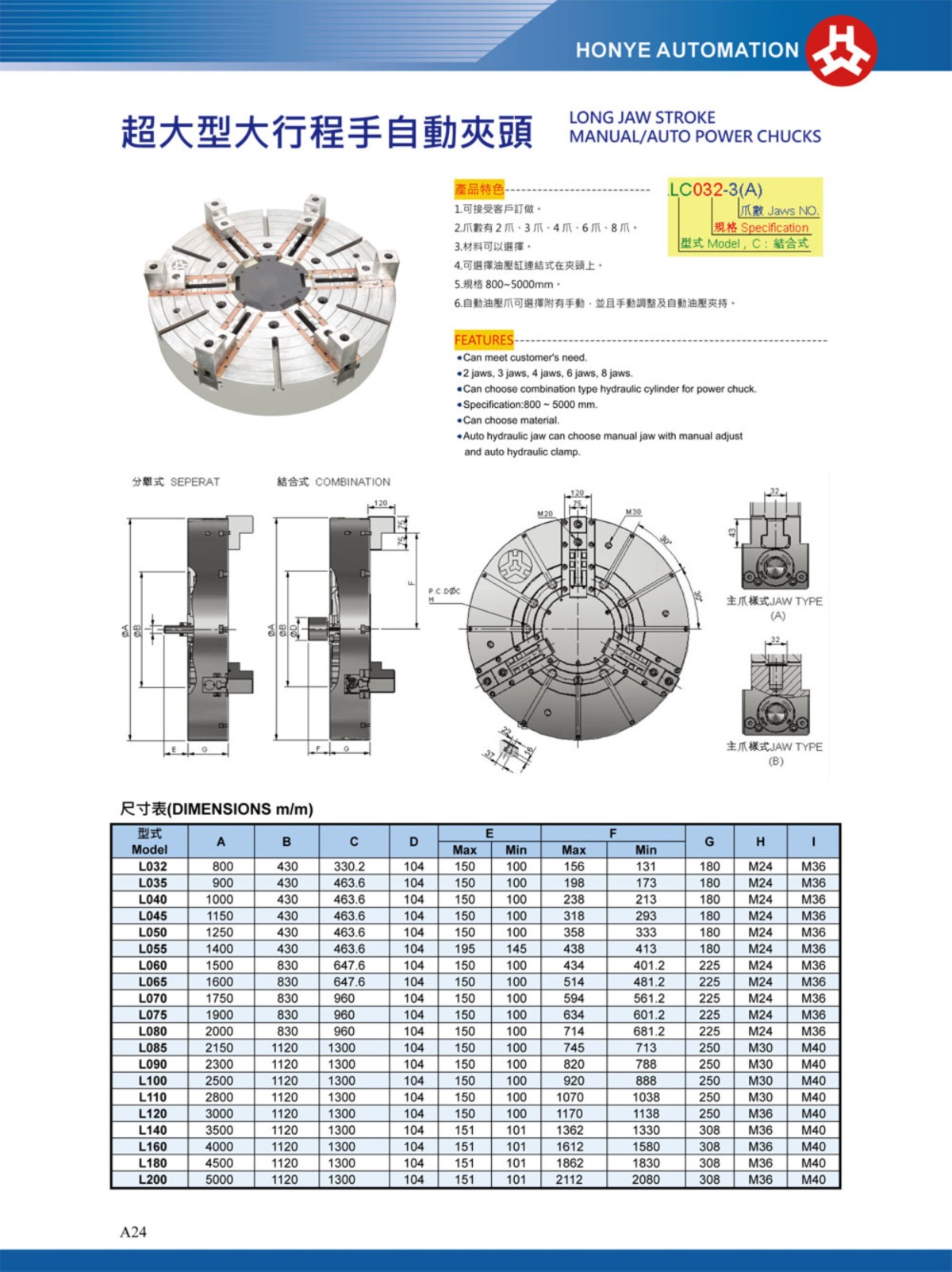 浩揚(yáng)超大型大行程手自動(dòng)卡盤(pán)參數(shù)表