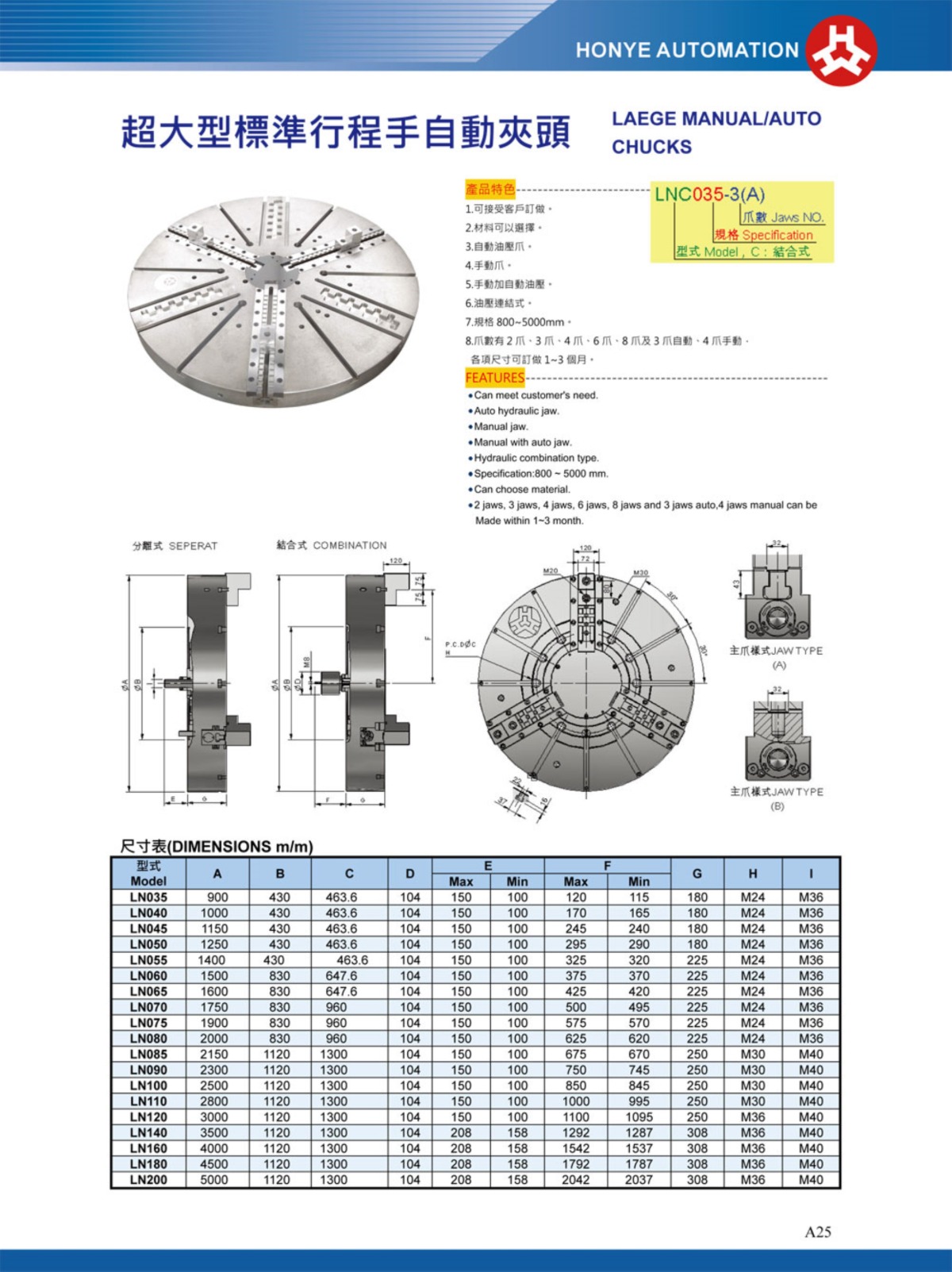 浩揚超大型標準行程手自動卡盤參數(shù)表