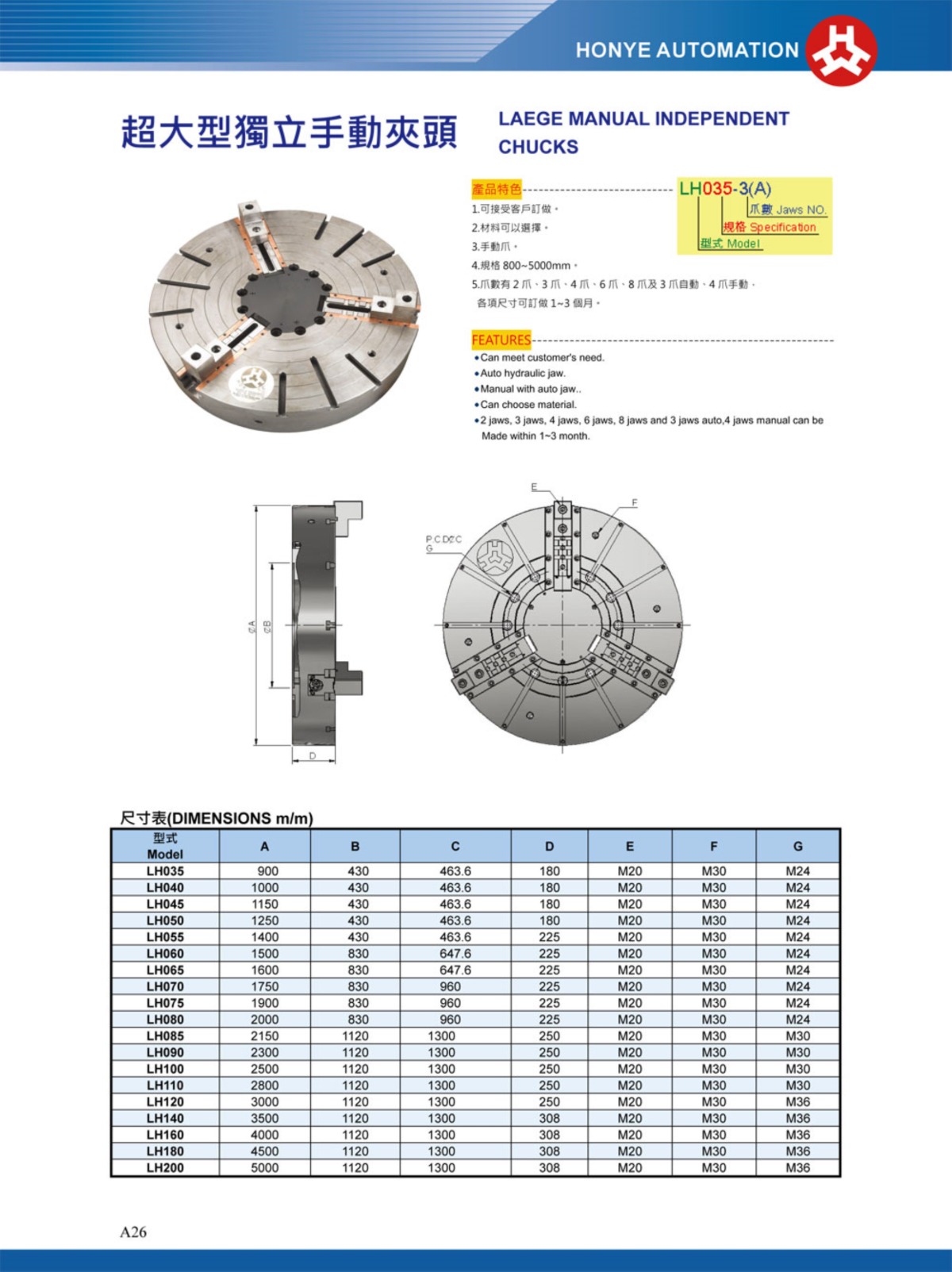 浩揚超大型獨立手動卡盤參數(shù)表