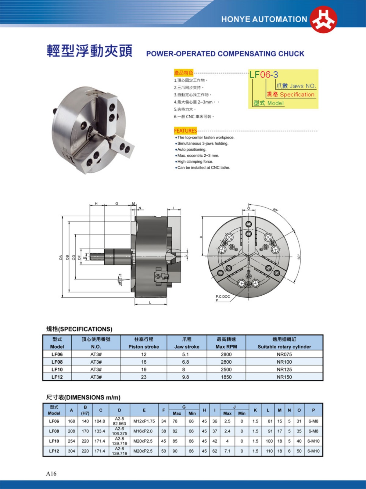 浩揚(yáng)輕型浮動卡盤參數(shù)表