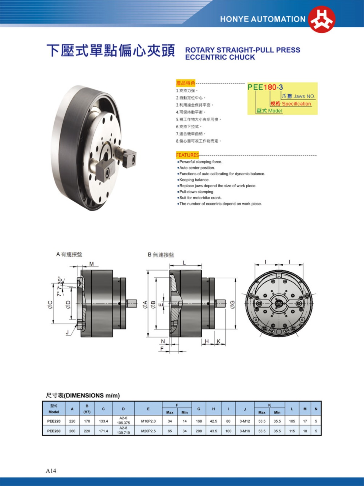 浩揚(yáng)下壓式單點(diǎn)偏心卡盤(pán)參數(shù)表