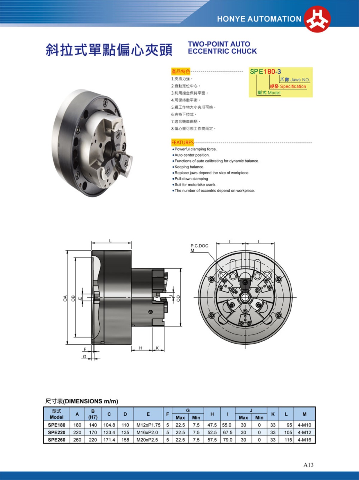 浩揚(yáng)斜拉式單點(diǎn)偏心卡盤參數(shù)表
