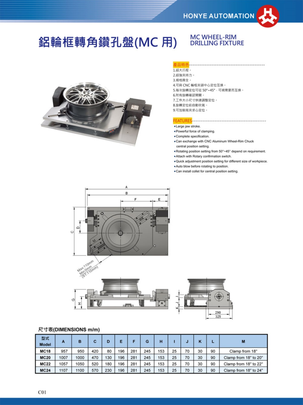 浩揚(yáng)鋁輪框轉(zhuǎn)角鉆孔盤參數(shù)表