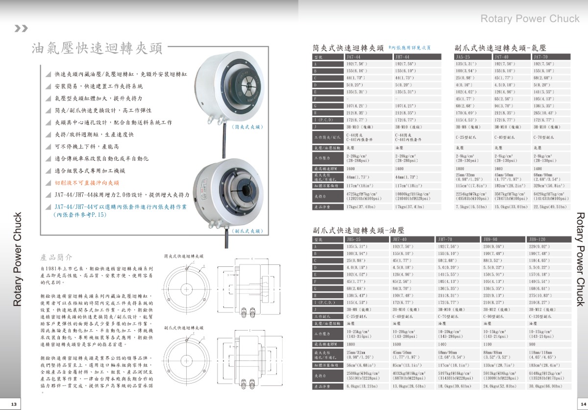 朝銓油氣壓快速回轉(zhuǎn)夾頭參數(shù)表