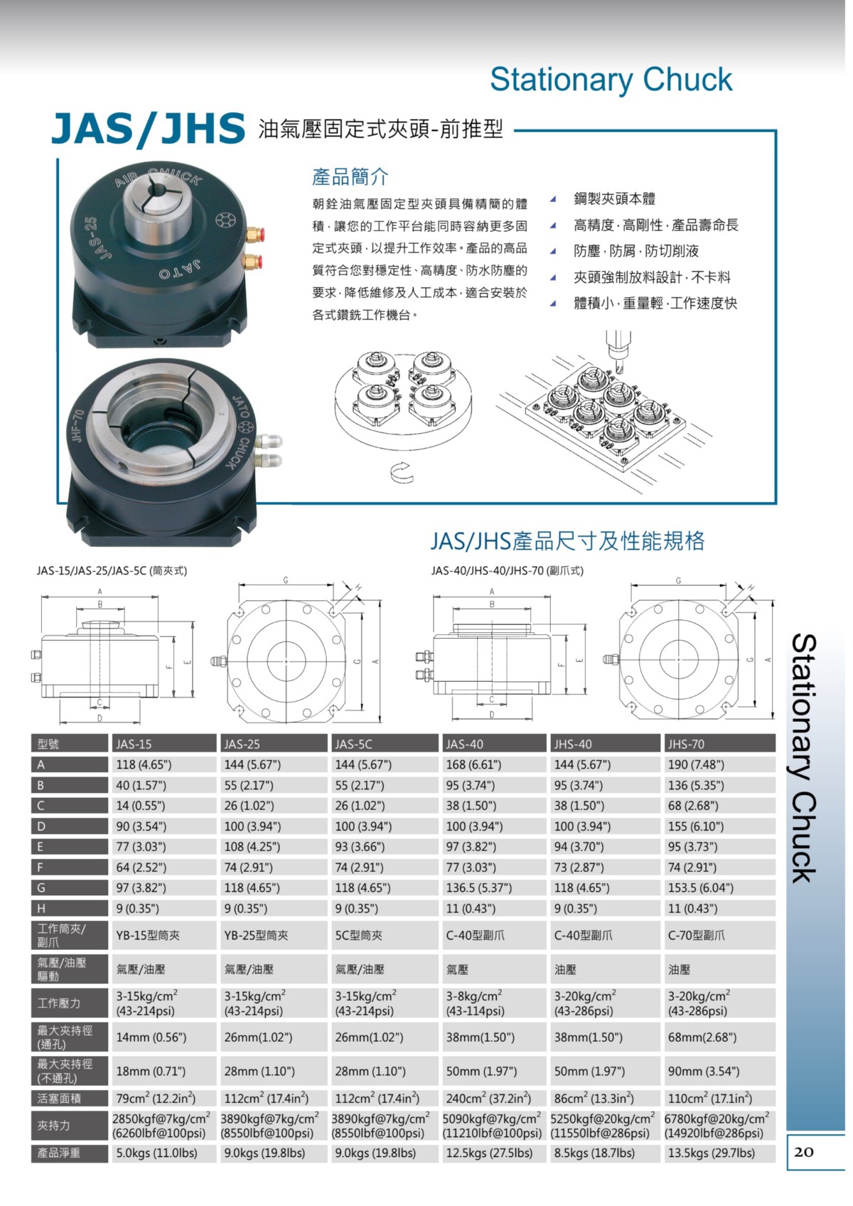 朝銓油氣壓固定式夾頭參數(shù)表