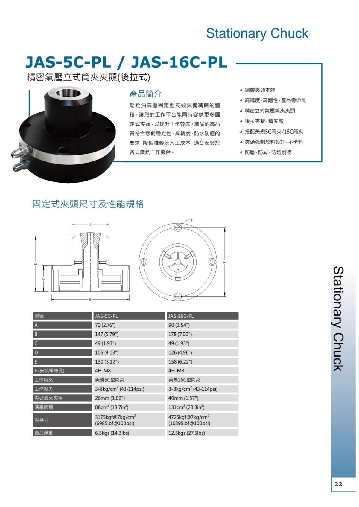 朝銓后拉立式氣壓筒夾夾頭參數(shù)表
