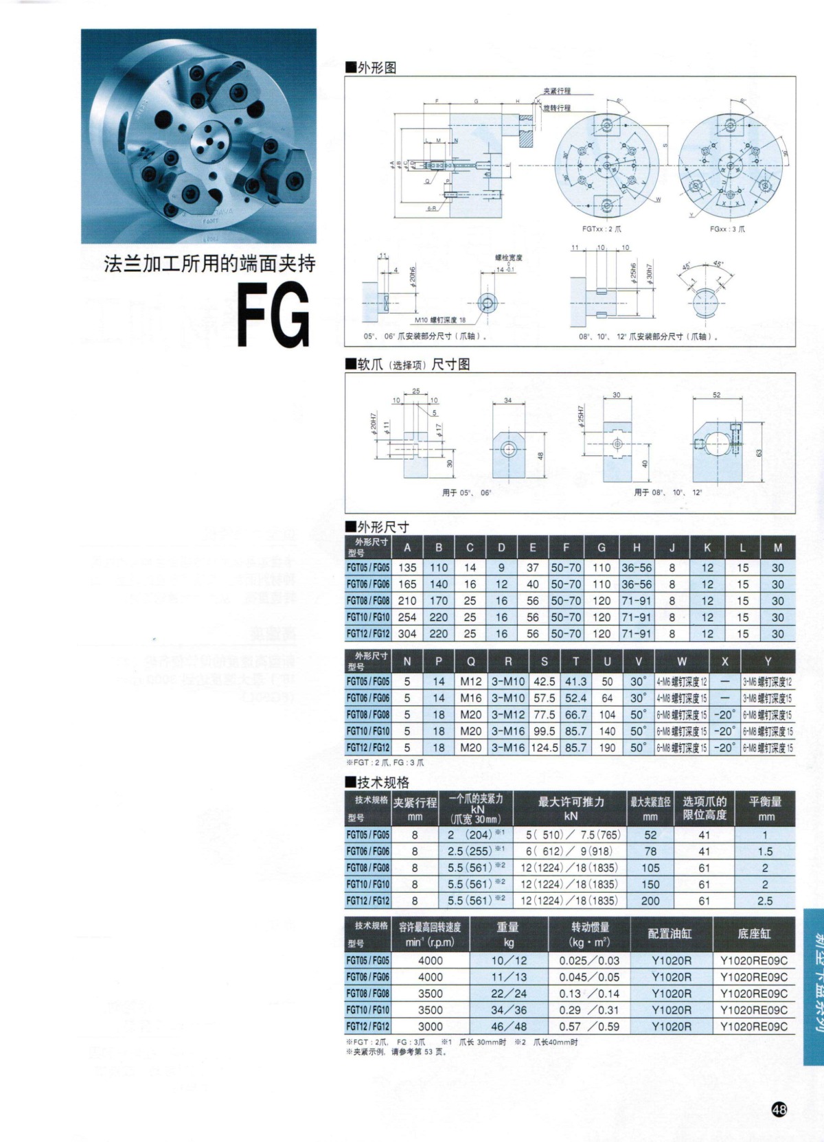 北川指型卡盤參數(shù)表