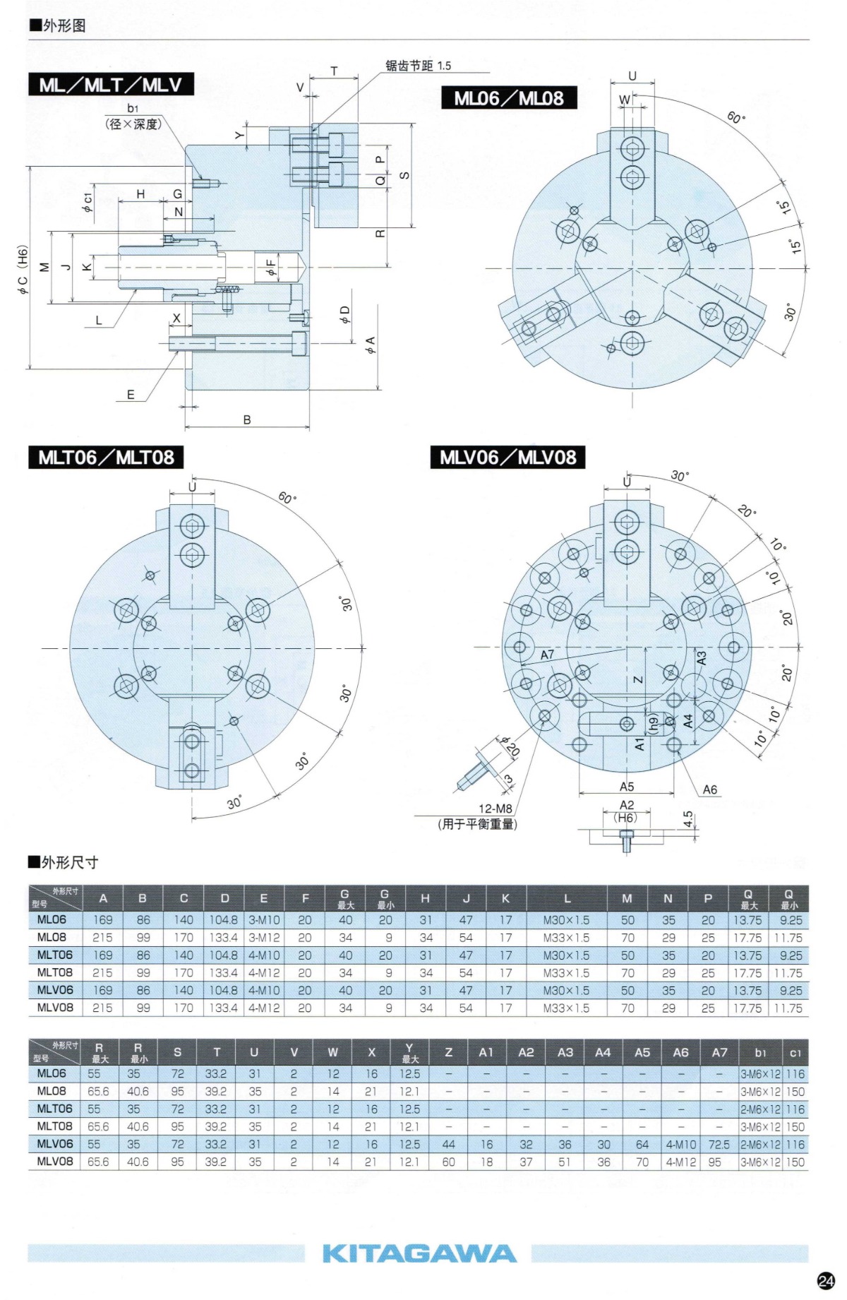 北川單爪超長(zhǎng)行程卡盤參數(shù)表
